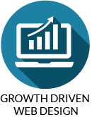 GROWTH DRIVEN WEB DESIGN